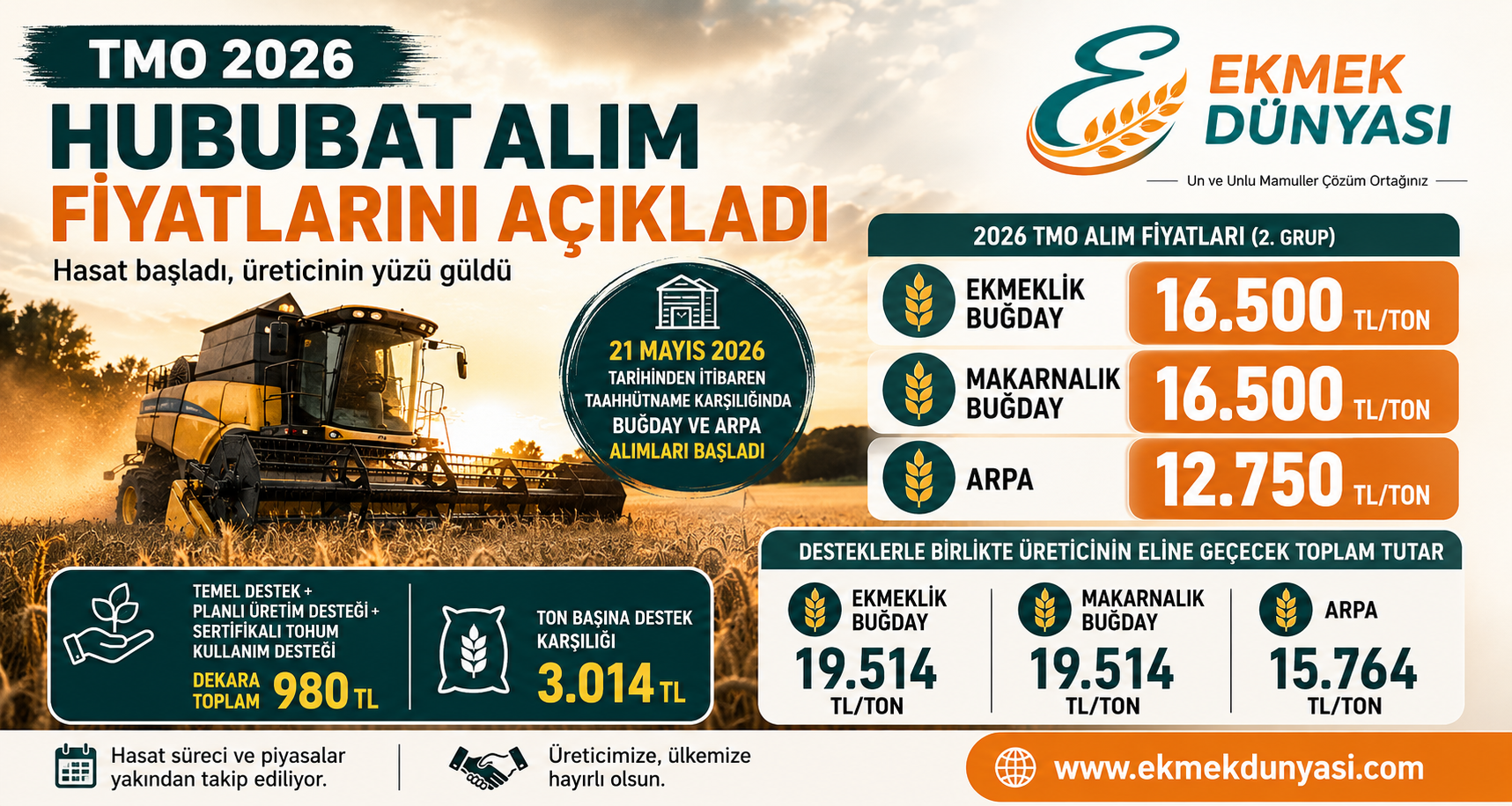 TMO 2026 Hububat Alım Fiyatlarını Açıkladı